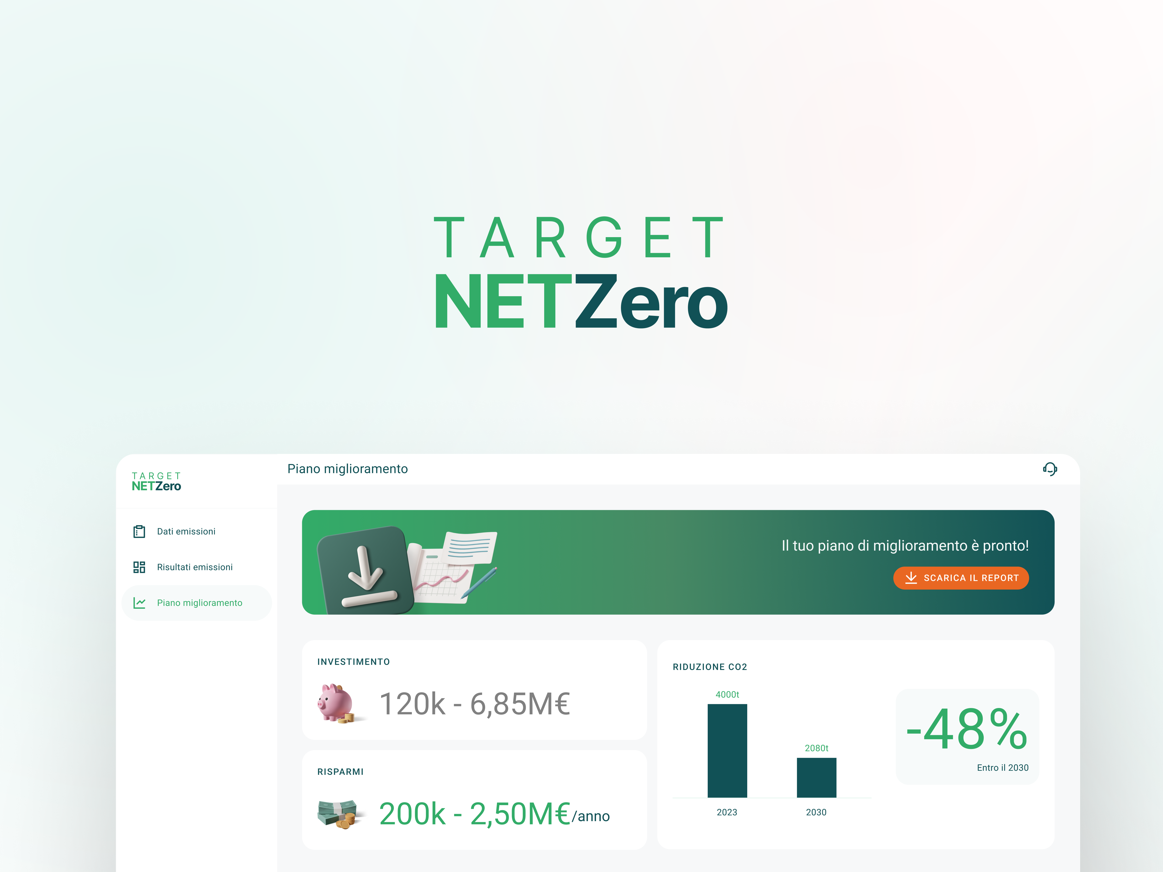 Saf Target Netzero Target Net Zero - Cogli le opportunità della transizione energetica